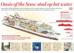 Logo_oasis_of_the_seas_cruiseschip